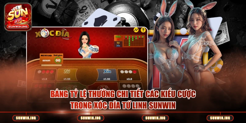 Bảng tỷ lệ thưởng chi tiết các kiểu cược trong xóc đĩa tứ linh Sunwin